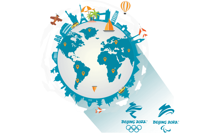 在科威特连接到中国vpn - 大陆VPN